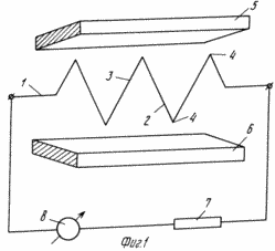 THERMOBATHERY AND METHOD OF ITS MANUFACTURE