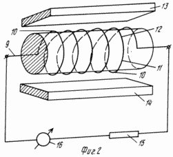 THERMOBATHERY AND METHOD OF ITS MANUFACTURE