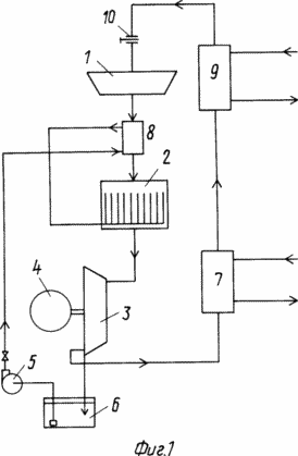 METHOD OF CONVERSION OF LOW-POTENTIAL HEAT TO ELECTRICITY