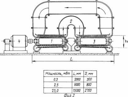 METHOD OF CONVERSION OF LOW-POTENTIAL HEAT TO ELECTRICITY
