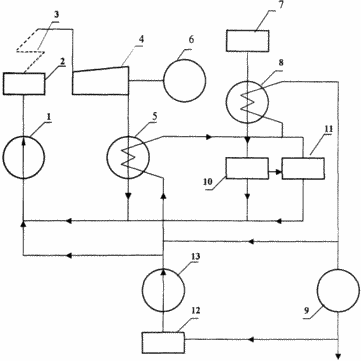 METHOD FOR PRODUCING ENERGY