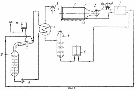 THERMAL POWER PLANT