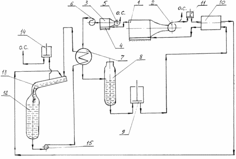 THERMAL POWER PLANT