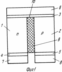 LOW-TEMPERATURE THERMOELEMENT AND METHOD OF ITS MANUFACTURE