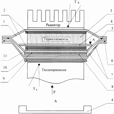 thermoelectric battery