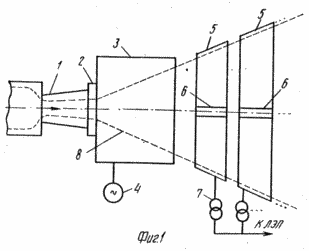 Device for direct conversion of thermal energy of high temperature plasma into electrical energy