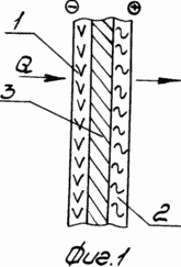 The thermoelectric element, thermoelectric elements BATTERY AND METHOD OF MANUFACTURING