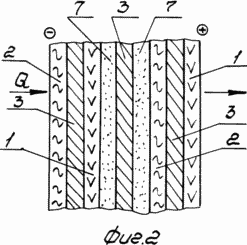 The thermoelectric element, thermoelectric elements BATTERY AND METHOD OF MANUFACTURING