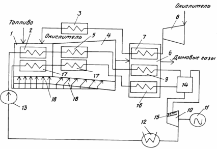 BINARY MAGNETIC HYDRODYNAMIC POWER PLANT OF OPEN CYCLE