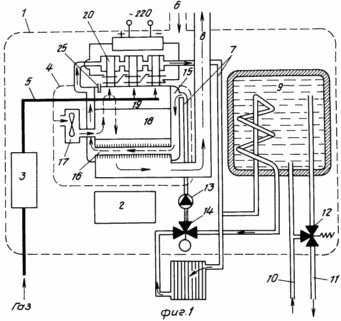 THERMAL POWER GENERATOR