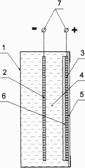 FUEL cells for portable electronic equipment. Russian Federation Patent RU2234766