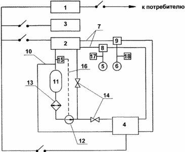 Autonomous power supply systems
