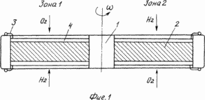 METHOD FOR TRANSFORMING THE ENERGY OF A CHEMICAL SUBSTANCE TO ENERGY OF VARIABLE ELECTRIC CURRENT