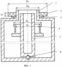 MAGNETIC SUPPORT OF VERTICAL ROTOR