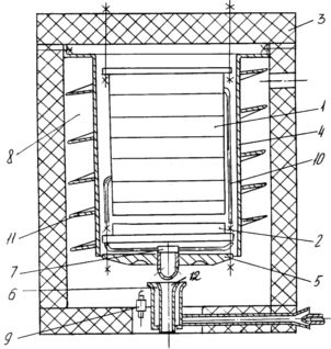 electrochemical generator