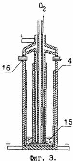 METHOD OF ACCUMULATION OF ELECTRICITY