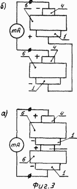 METHOD FOR CREATION OF ELECTRICAL BATTERY-BATTERIES AND THEIR CONNECTIONS IN THE CLOSED ELECTRIC CHAIN. Patent of the Russian Federation RU2287874