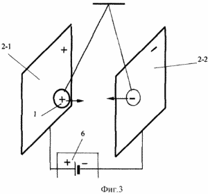 METHOD OF ELECTROMECHANICAL TRANSFORMATION OF ELECTRIC ENERGY TO MECHANICAL AND FLOW. Patent of the Russian Federation RU2182398