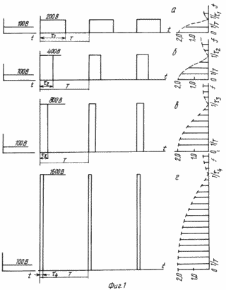 METHOD OF INDUSTRIAL PRODUCTION OF ELECTRIC ENERGY WITHOUT RATING OF RAW MATERIAL. Patent of the Russian Federation RU2141718