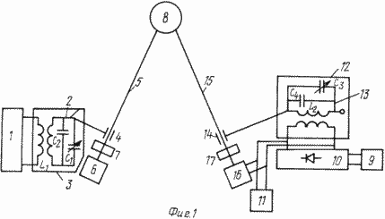 METHOD AND DEVICE FOR TRANSMISSION electrical energy without wires. Russian Federation Patent RU2161850
