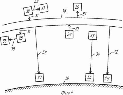 METHOD AND DEVICE FOR TRANSMISSION electrical energy without wires. Russian Federation Patent RU2161850