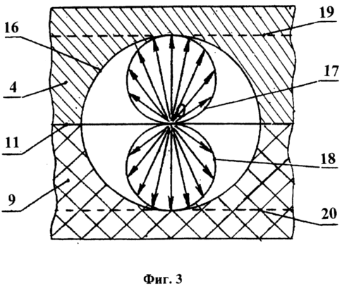 A NEW SOURCE OF ENERGY SOURCE. Diagrams of the distribution in the momentum space of fast particles used to convert into electrical energy