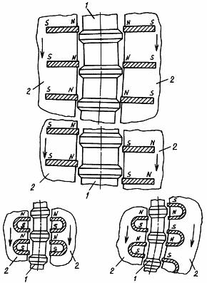 ENGINE-TRANSFORMER. Russian Federation Patent RU2282929