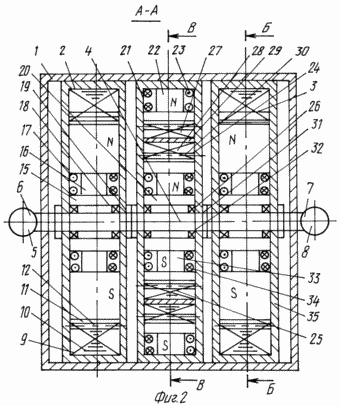 ELECTROMAGNETIC SOURCE OF ENERGY