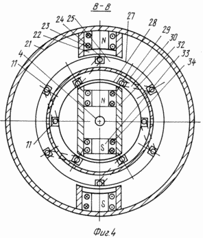 ELECTROMAGNETIC SOURCE OF ENERGY