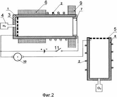 PLASMA SOURCE OF THE CURRENT