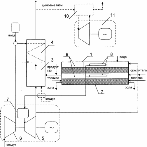 METHOD AND APPARATUS FOR POWER THROUGH THE USE OF CONDENSED FUEL