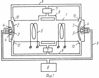PARAMETRIC SYNCHROTRONIC TRANSFORMER