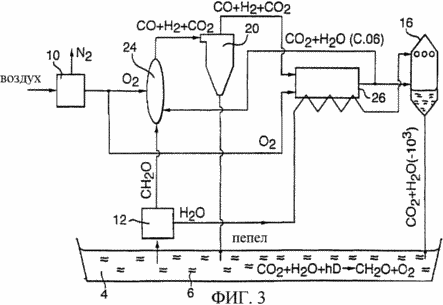 METHOD FOR CONVERTING SOLAR ENERGY ACCUMULATED THROUGH photosynthesis into electrical energy