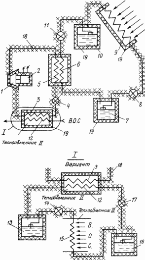 POWER PLANT ON SOLAR ENERGY