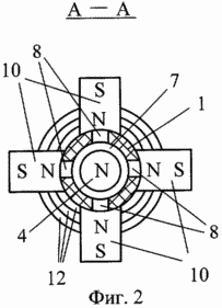 MAGNETOELECTRIC GENERATOR