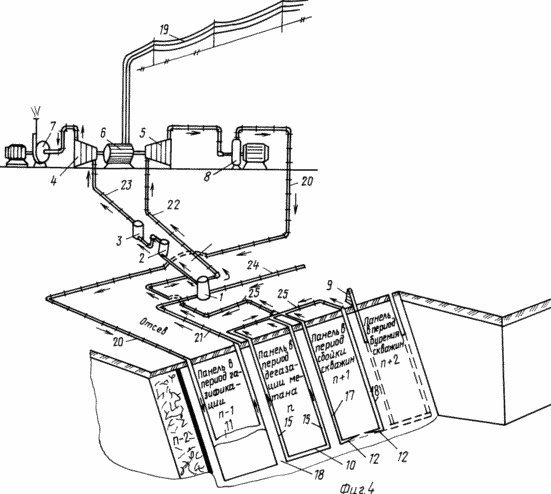PRODUCING ELECTRICITY IN shaftless UGLEGAZIFIKATSII METHOD AND / OR UNDERGROUND UGLESZHIGANII