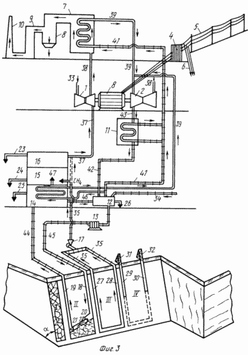 METHOD FOR PRODUCING ELECTRICITY THROUGH wells METANOOTSOSA AND COAL GASIFICATION