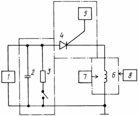 METHOD OF OBTAINING BALL LIGHTNING