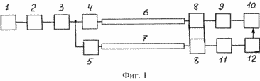 diagram of a method and apparatus for transmitting electric power rectified current on line using a storage capacitor line at the end