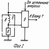 COMPENSATION OF REACTIVE POWER DEVICE