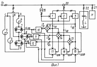 METHOD OF CONTROLLING THE STATIC TIRISTOR COMPENSATOR OF REACTIVE POWER