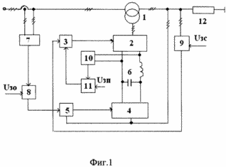 METHOD OF COMPENSATOR voltage deviation and reactive power