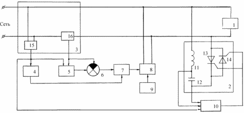 DEVICE FOR COMPENSATION OF REACTIVE POWER