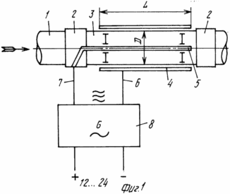METHOD OF FUEL PROCESSING
