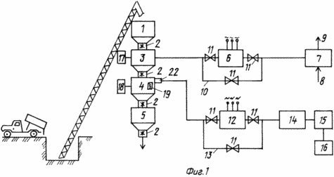 METHOD AND SYSTEM FOR PROCESSING water-containing organic matter in the liquid and gaseous fuels