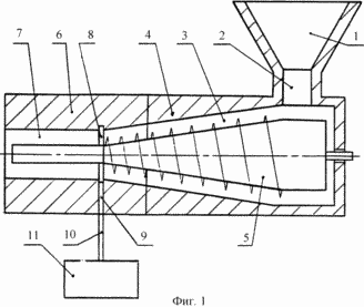 METHOD FOR BRIQUETTING lignin MATERIALS AND COMPLEX FLOWS FOR ITS IMPLEMENTATION