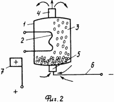 HYDROGEN STORAGE HYDROGEN AND METHOD OF HYDROGEN BATTERY. Patent of the Russian Federation RU2283453