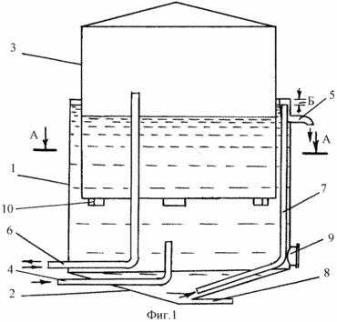 WET gas holders of variable capacity
