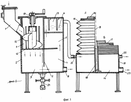 BIOGAS GENERATOR