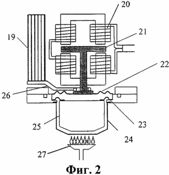 Biopower installations for biogas production. Russian Federation Patent RU2284967